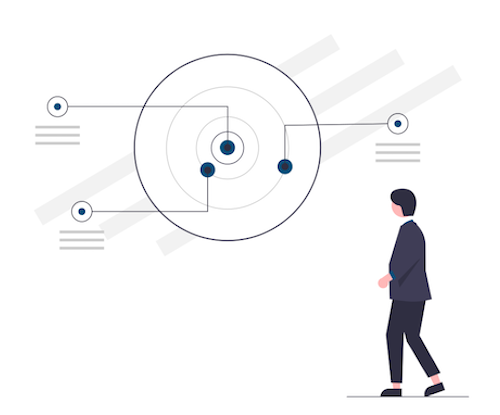 parcours-client-diagnostiquer-les-points-de-friction